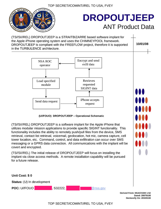 NSA Beschreibung von DROPOUTJEEP für das iPhone