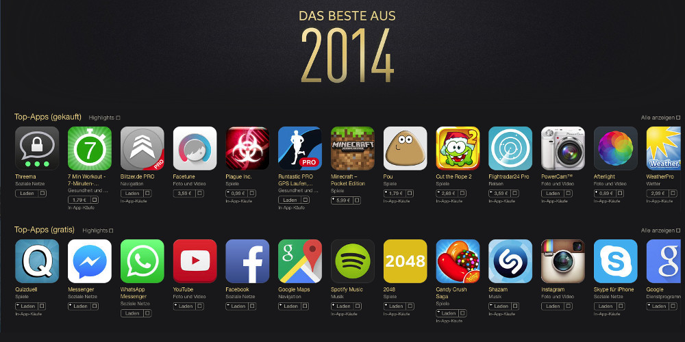 App Charts 2014 Beliebtesten Apps